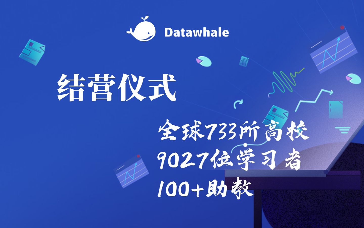 《动手学深度学习》结营仪式:全球733所高校,9027位学习者,100+助教哔哩哔哩bilibili