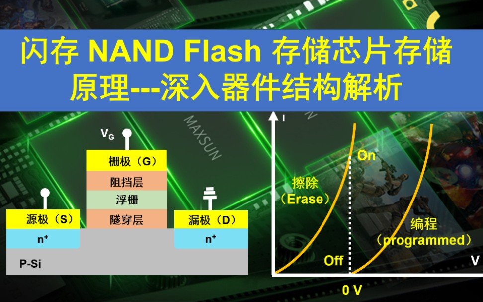 物理学博士讲述半导体-闪存NAND Flash 存储芯片存储原理