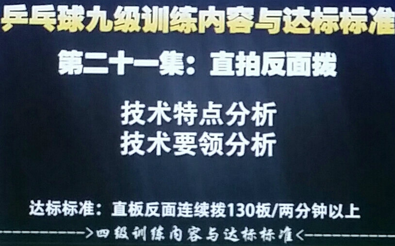 第21集:直拍反面拨《乒乓球九级训练内容与达标标准》教学视频教程哔哩哔哩bilibili