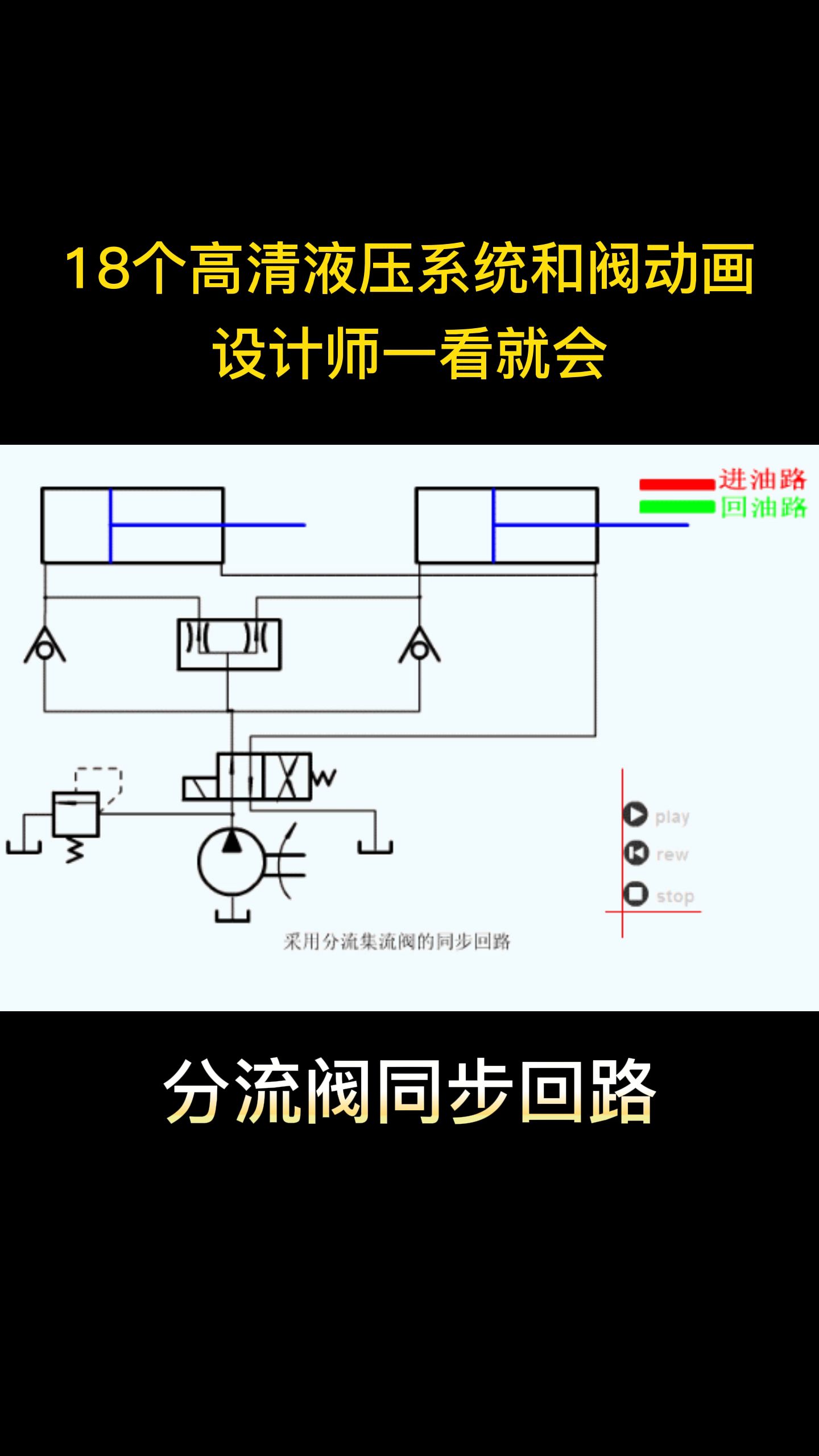 [图]18个高清液压系统和阀动画，设计师一看就会