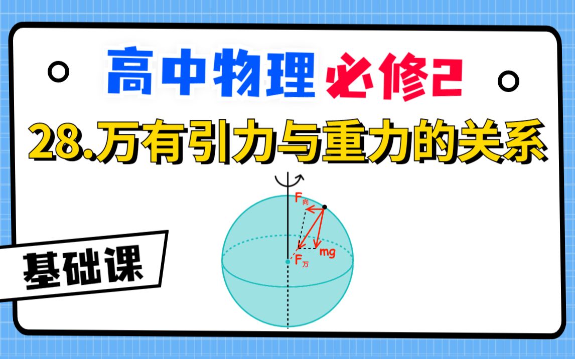 【高中物理必修2系统课】28.万有引力与重力的关系|最通透讲解哔哩哔哩bilibili