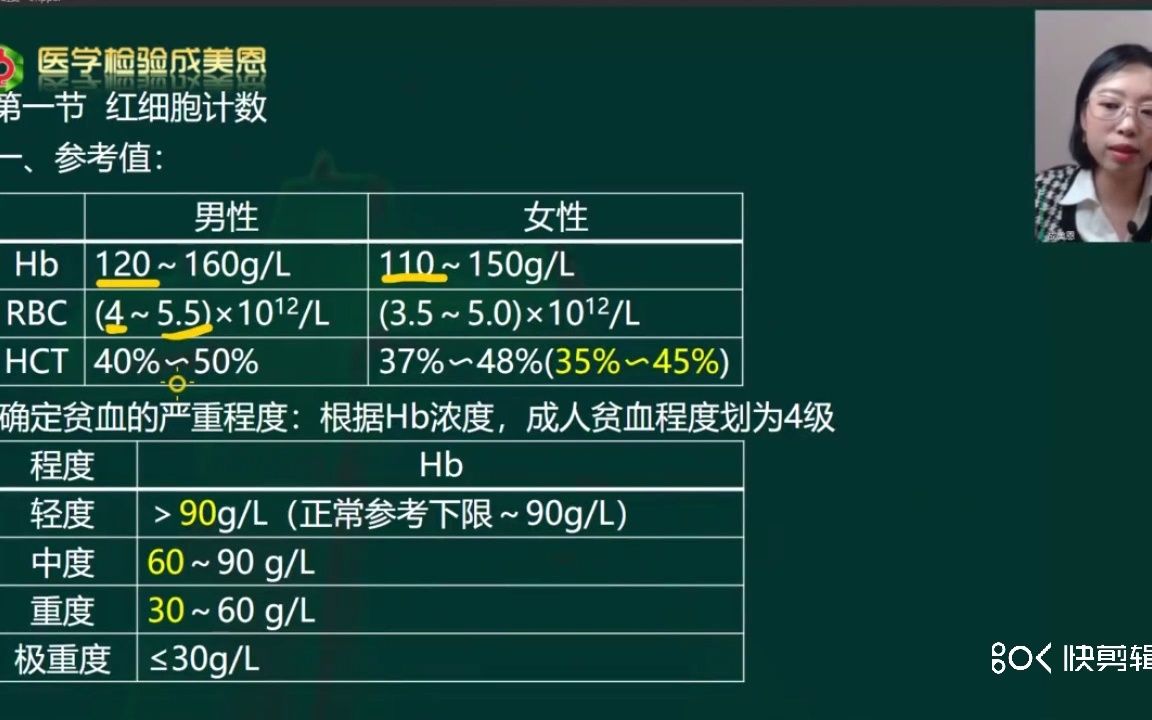 红细胞计数参考值——医学检验讲师(成美恩)哔哩哔哩bilibili