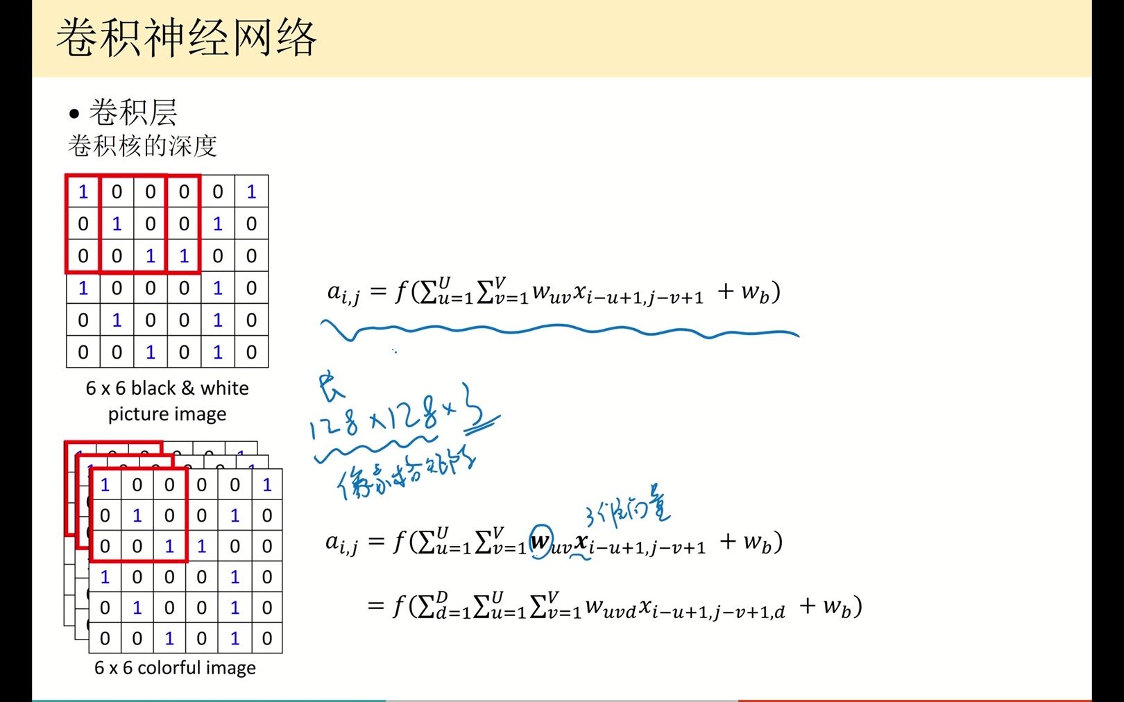 卷积神经网络原理  09  卷积核的深度哔哩哔哩bilibili