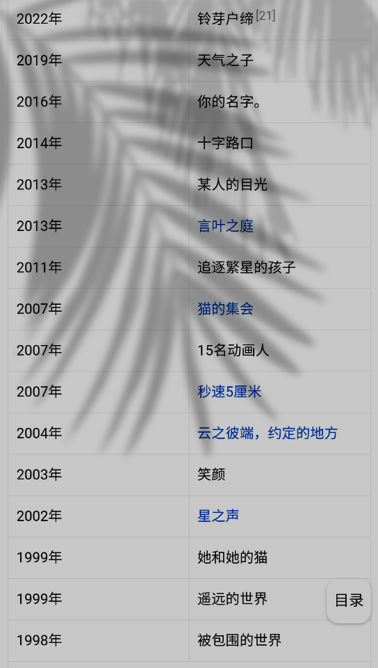 [图]【新海诚】截至2022年所有作品合集目录