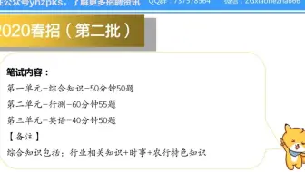 农行笔试考什么？题量正在逐渐缩减？