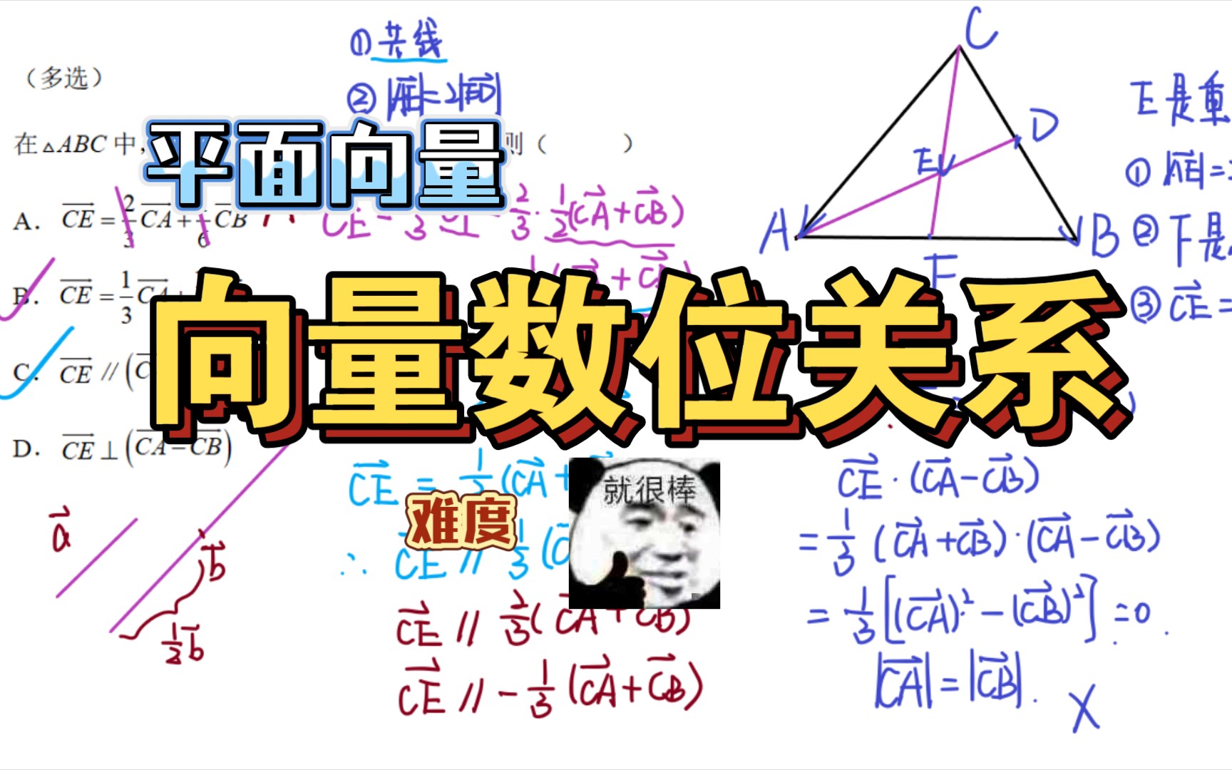 【向量】平面向量数量与位置关系哔哩哔哩bilibili