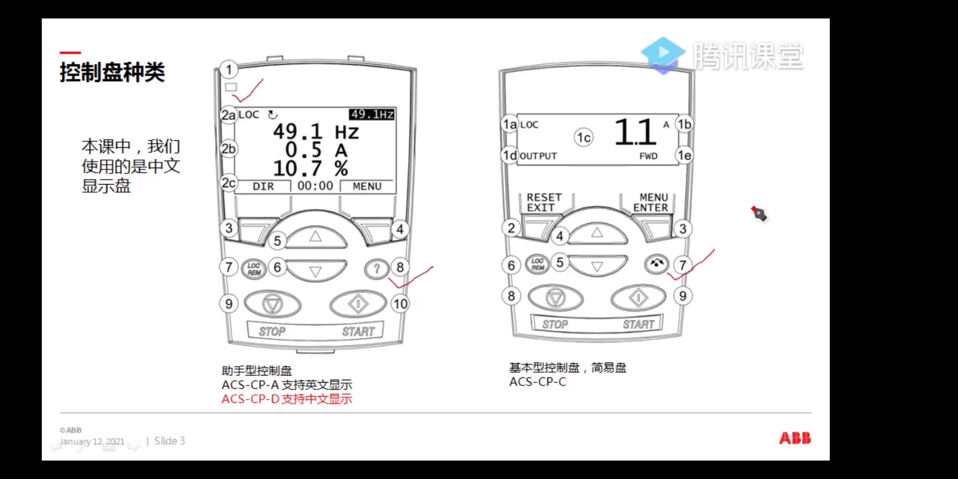 三菱变频器acs510基础知识学习哔哩哔哩bilibili