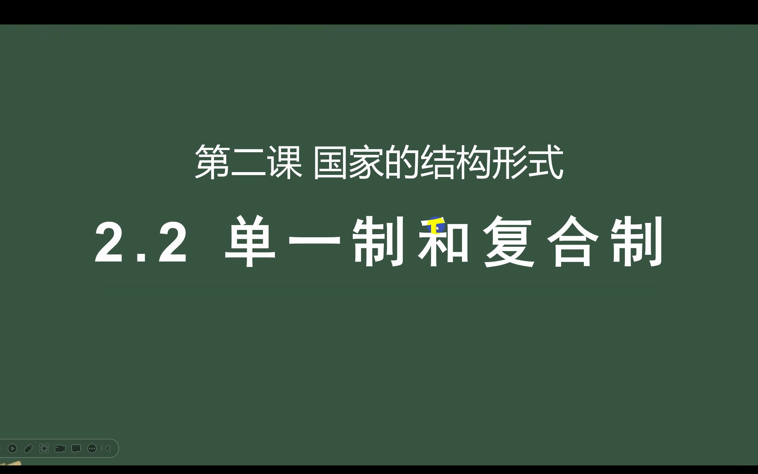 《当代国际政治与经济》2.2单一制和复合制哔哩哔哩bilibili