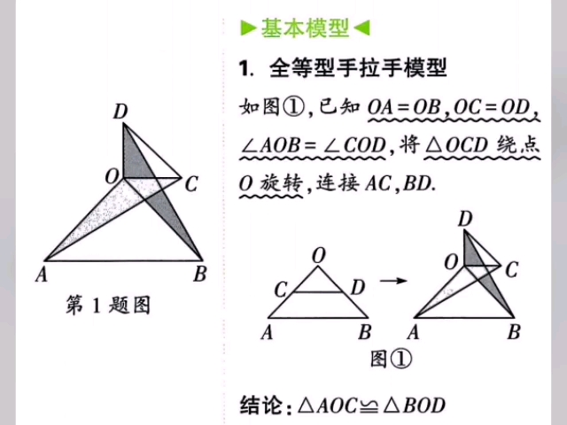 反手拉手模型图图片