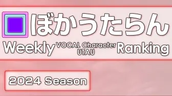 Download Video: 週刊VOCAL Character·UTAU Ranking #878・821