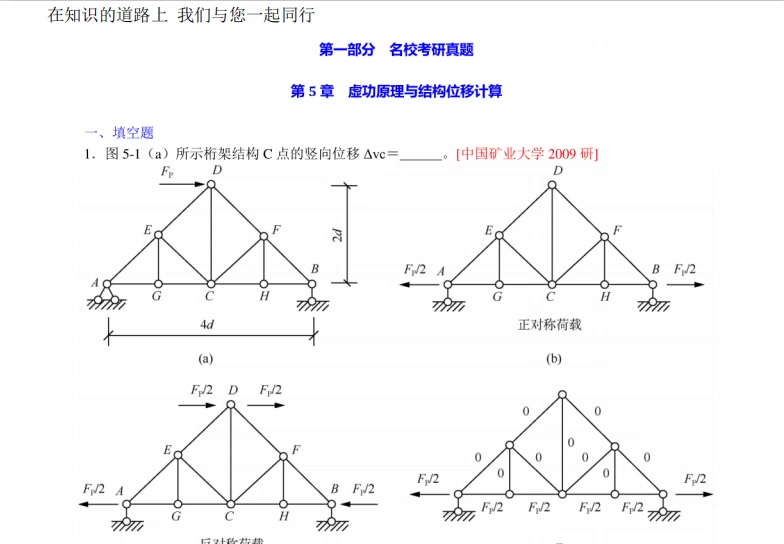 [图]龙驭球《结构力学Ⅰ》（第3版）配套题库【名校考研真题＋课后习题＋章节题库＋模拟试题】（下册）