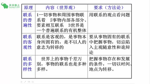 [图]辩证法是如何降低智商的