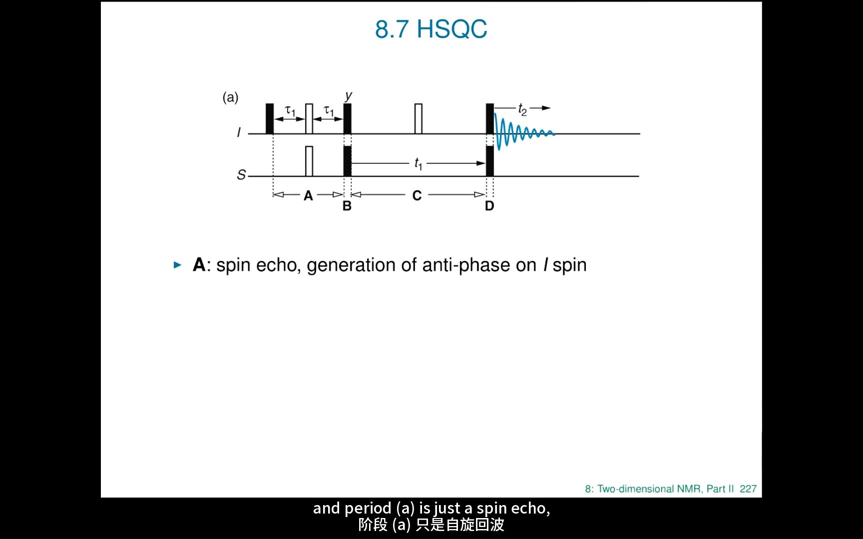 剑桥大学核磁共振课程 第八讲二维核磁 2D NMR (II)哔哩哔哩bilibili