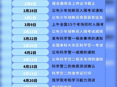 一图读懂2024年中科大少年创新班报考时间线全流程 中科大少年班 中科大少创班 中科大创新班 中科大少年班培训 中科大少年班规划 中科大创新班科学营 科...