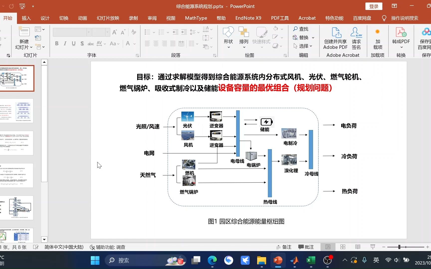 NSGA2遗传算法求解综合能源系统规划问题哔哩哔哩bilibili