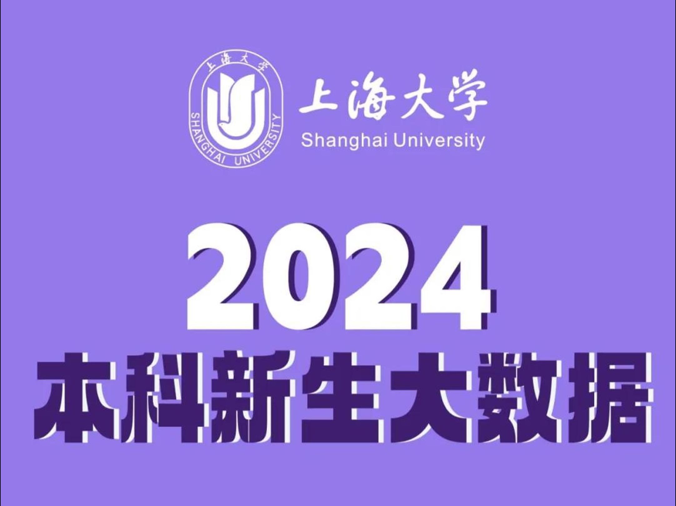 24年上大新生数据报告来了,进才中学录取上大人数最多!哔哩哔哩bilibili