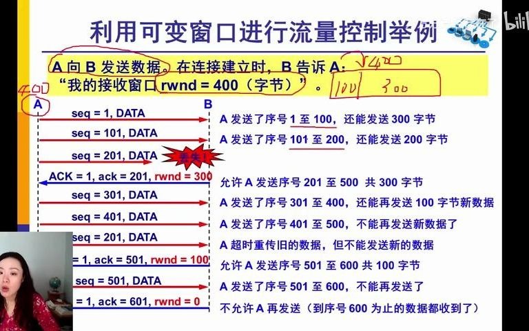 西南民大校花讲计算机网络37哔哩哔哩bilibili