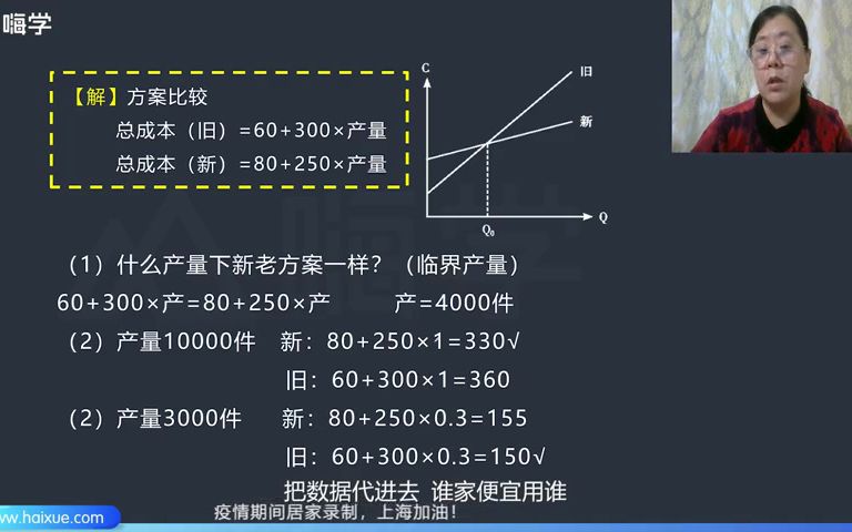 22 8新技术、新工艺和新材料应用方案的技术经济分析一建 工程经济哔哩哔哩bilibili