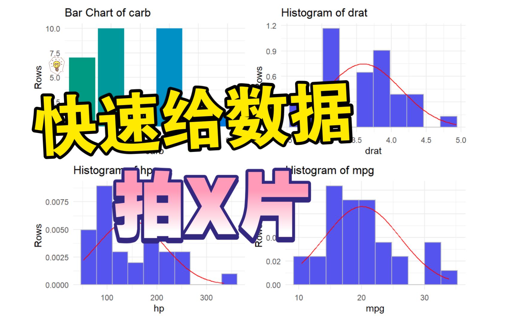 R语言骚操作给数据集拍个X片看看—xray包哔哩哔哩bilibili