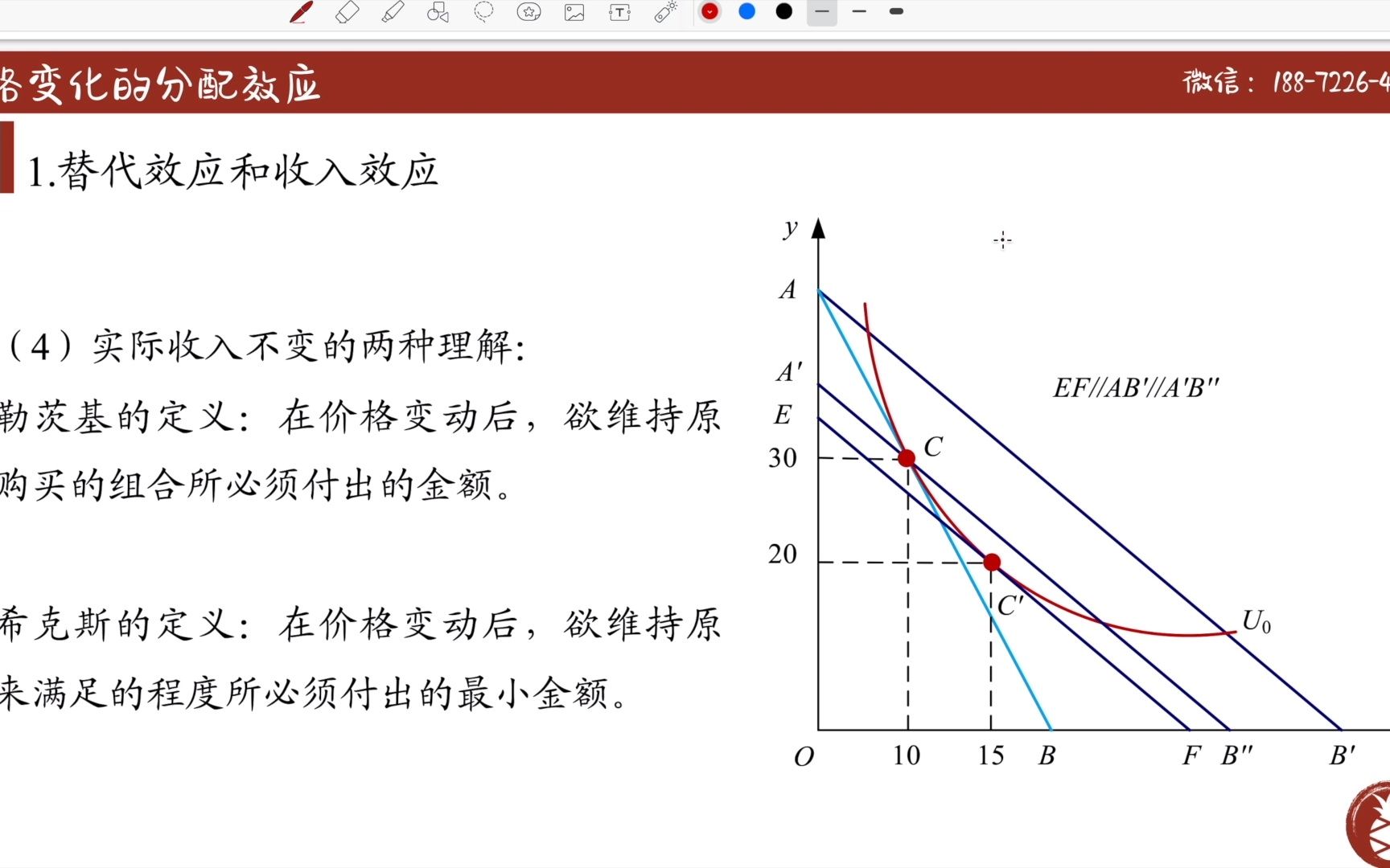 希克斯替代效应