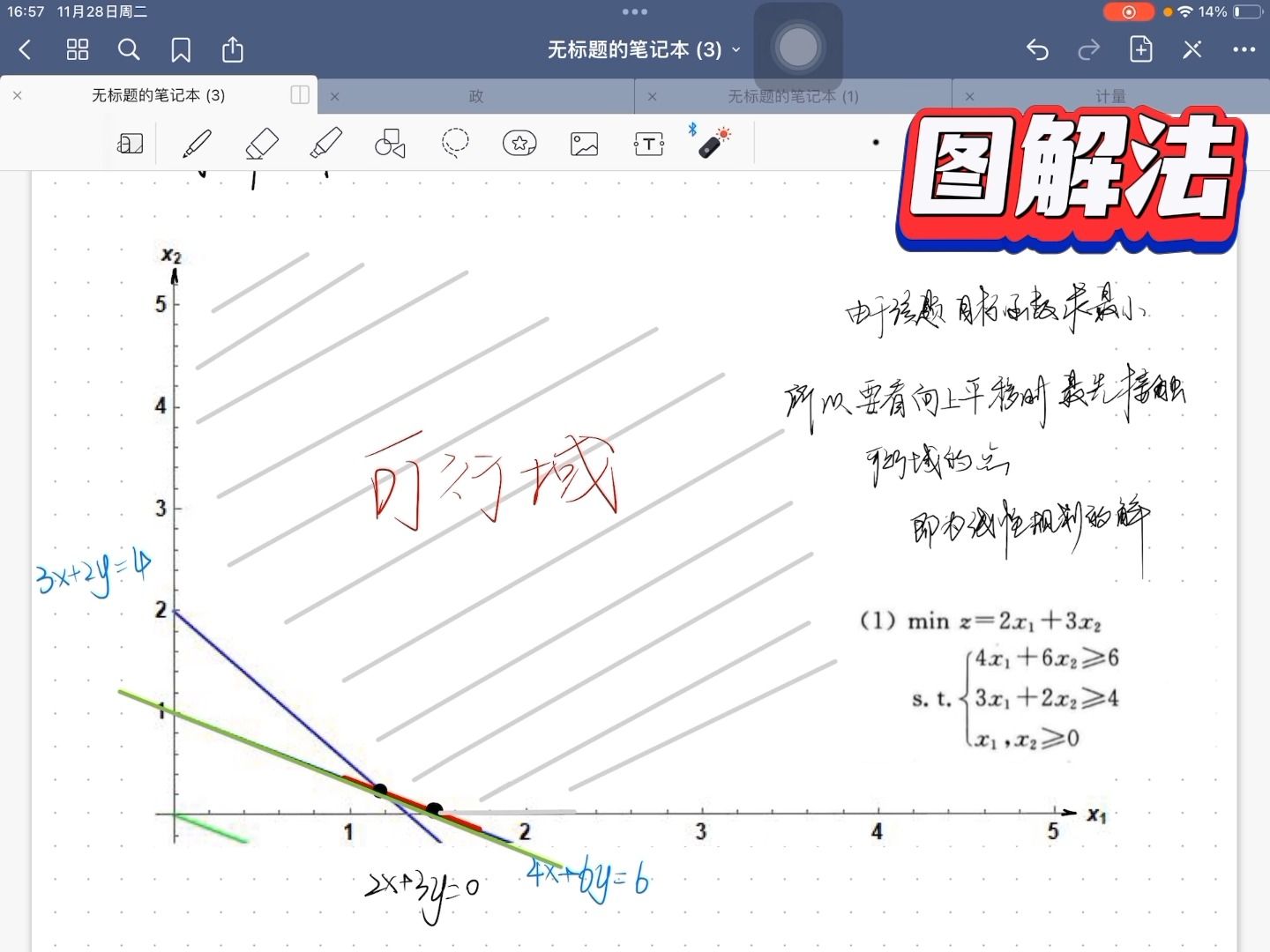 【第一章】 1.1(1)图解法哔哩哔哩bilibili