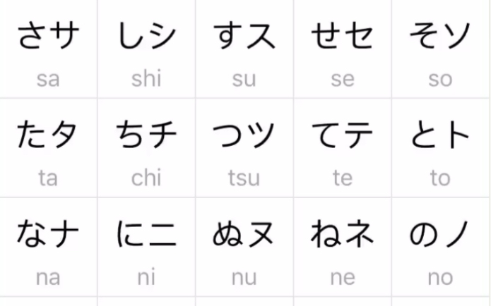 活動作品日語學習五十音圖平假名片假名