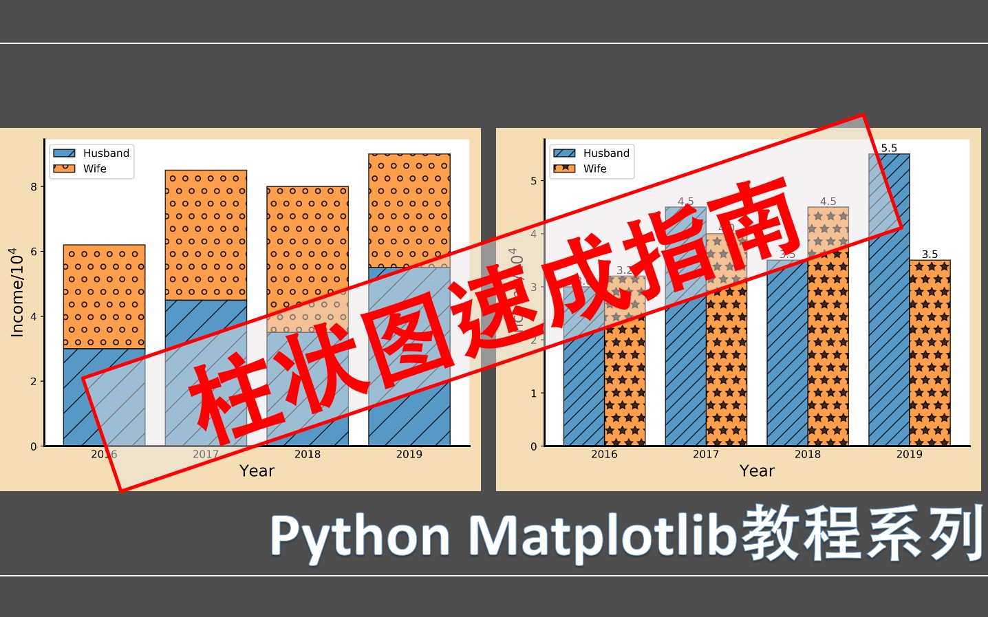 【索哥Python科学绘图教程10】柱状图速成指南哔哩哔哩bilibili