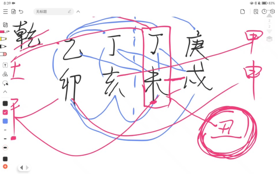 [图]墓库怎么看？开库就一定是好嘛？——正官格第二集