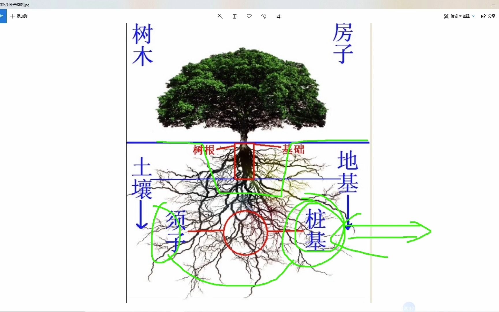 [图]地基处理施工工艺桩基础施工