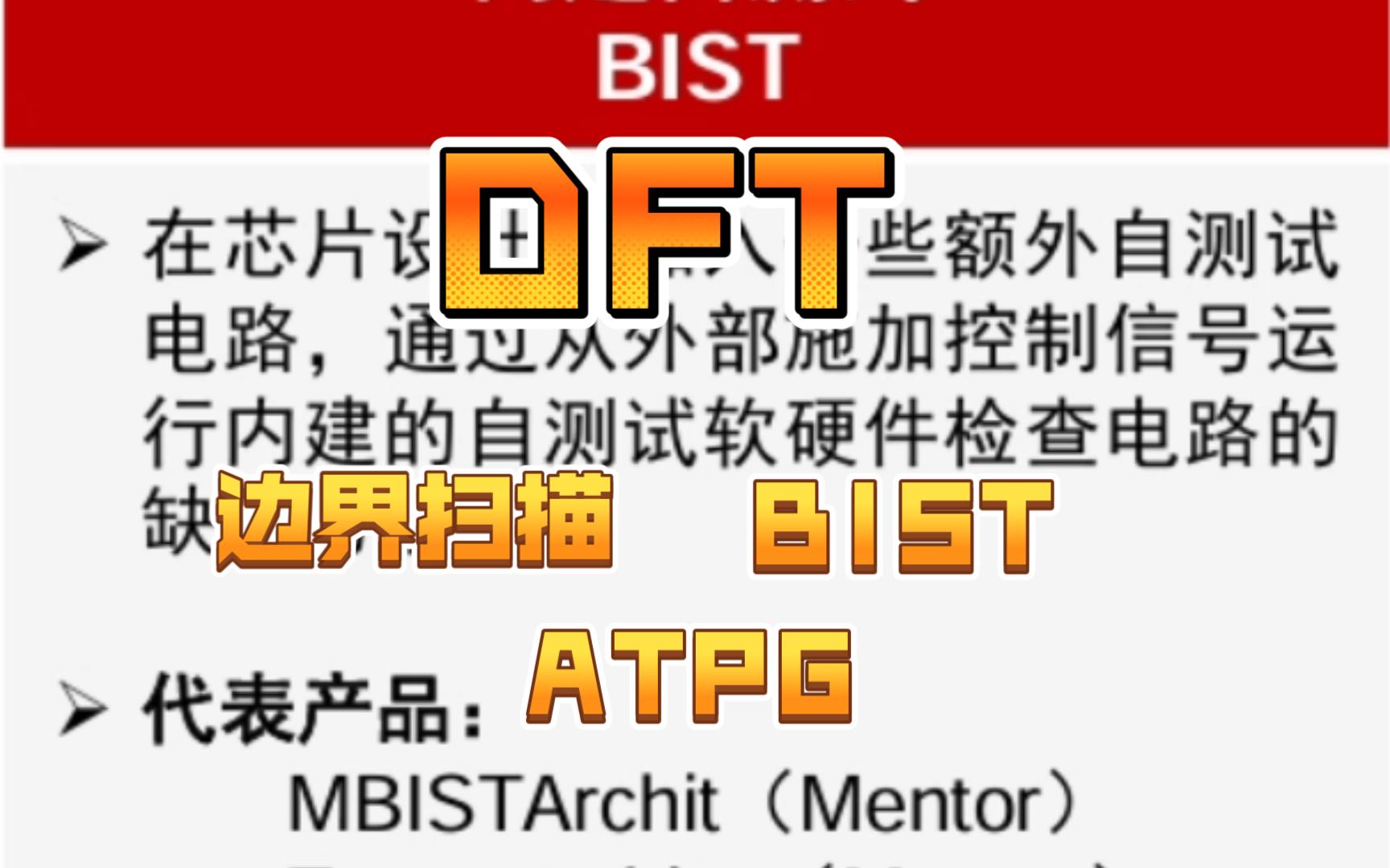 DFT哔哩哔哩bilibili