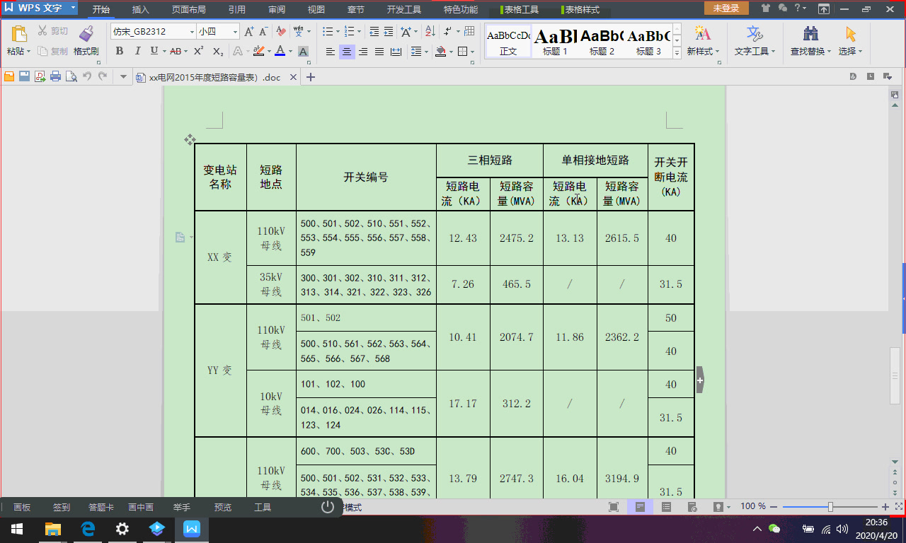 短路电流讲解哔哩哔哩bilibili