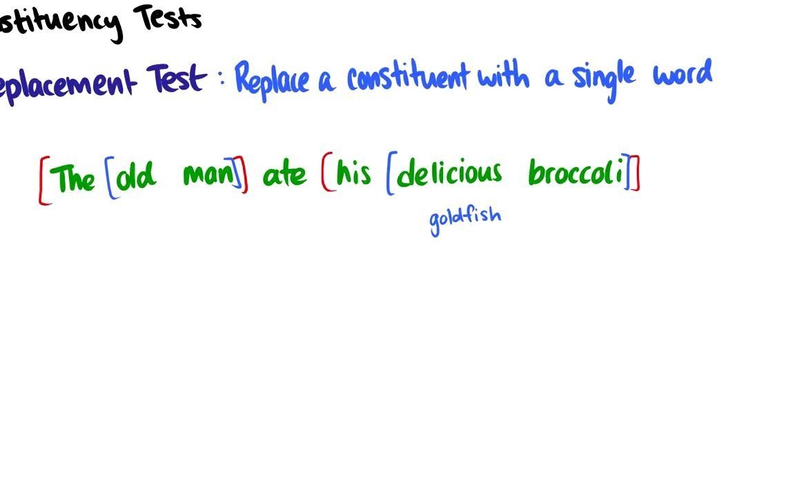 [图][Syntax句法学] Constituents