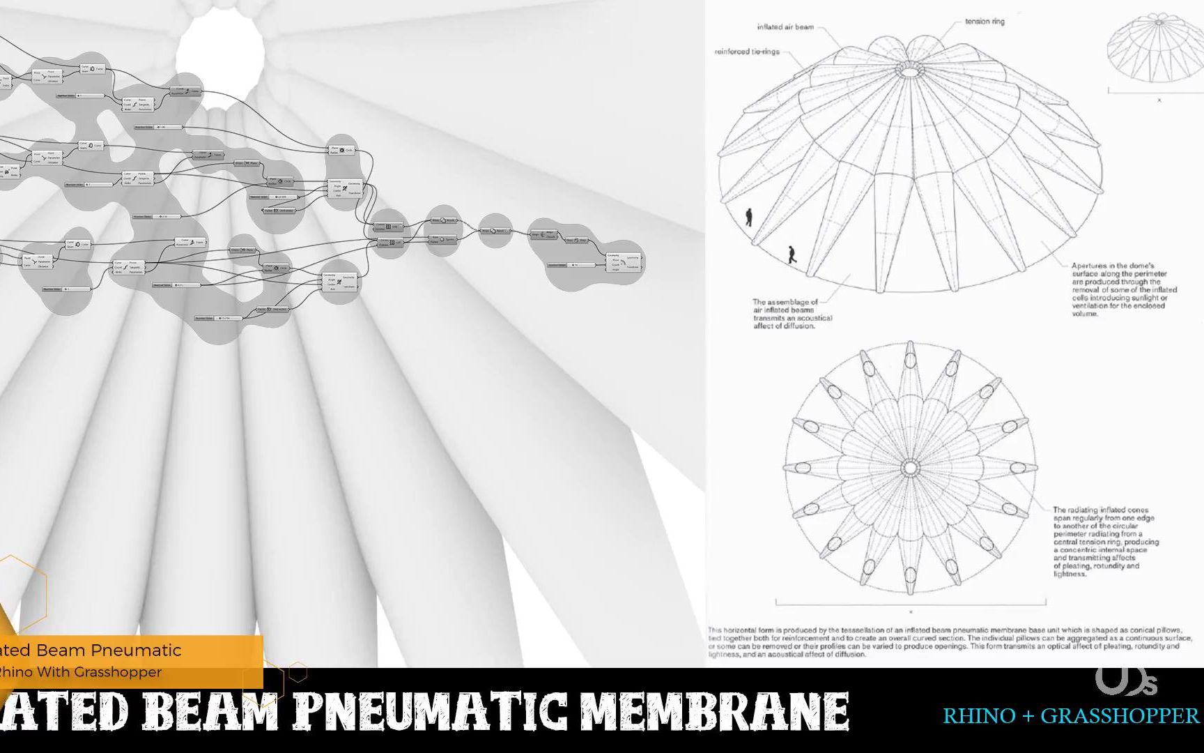 【设计师加油站】Grasshopper初级教程:充气梁 气动膜哔哩哔哩bilibili