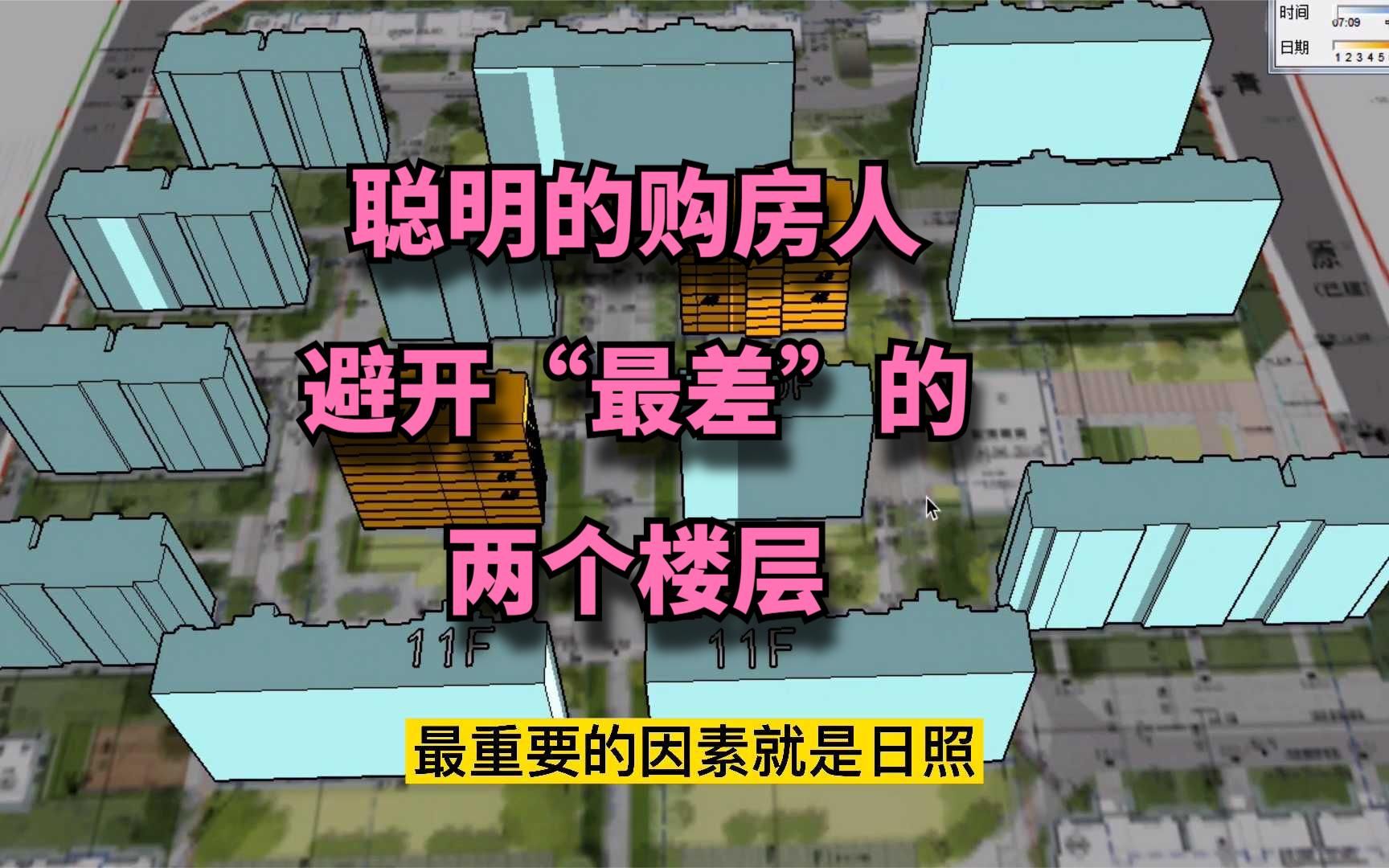 聪明的购房人,都会避开这两个“垃圾”楼层,缺点太多,转手更难哔哩哔哩bilibili