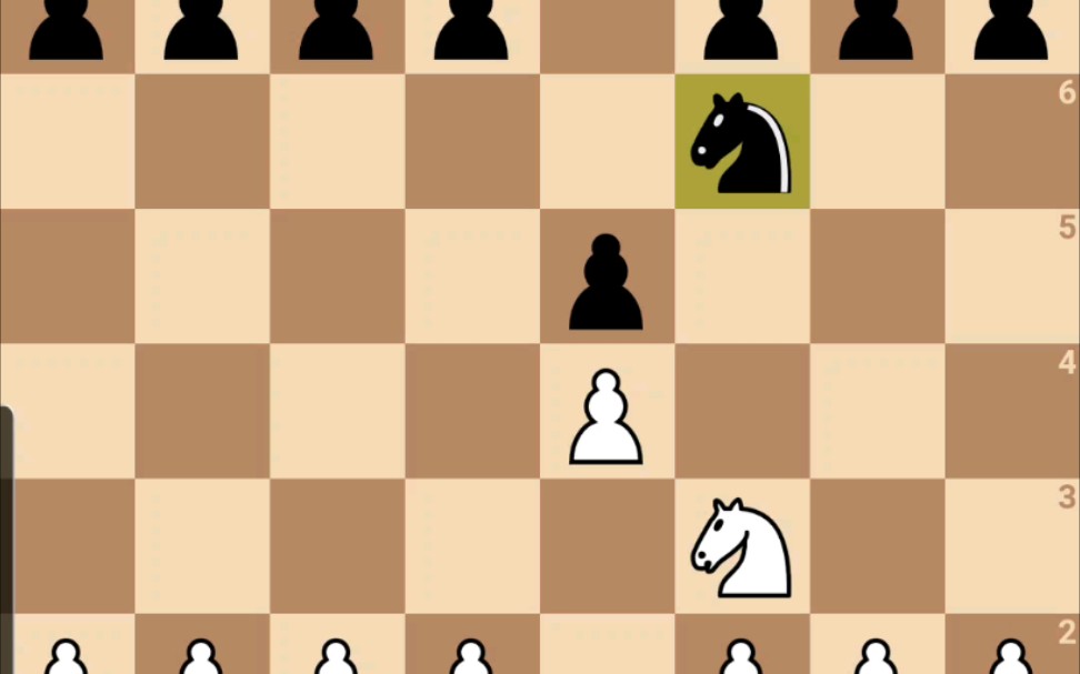 国际象棋开局 B站