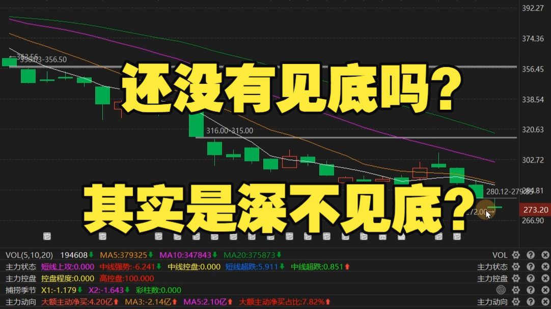 10.15宁德时代： 还没有见底吗？其实是深不见底？