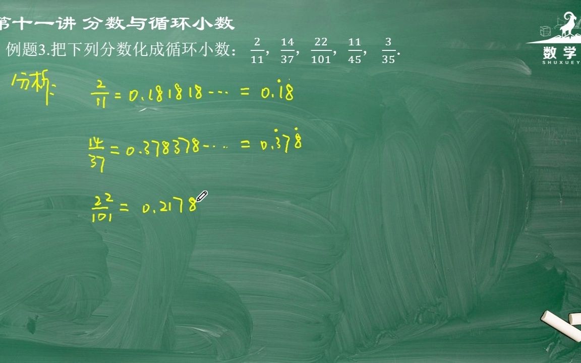 [图]小学思维数学，第11讲：分数与循环小数例题三，分数与循环小数