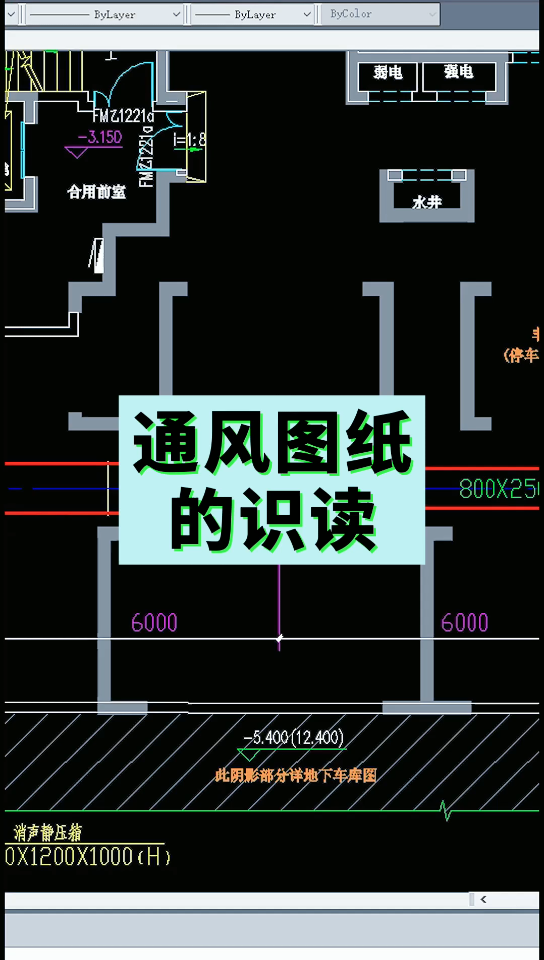 通风图纸的识读哔哩哔哩bilibili