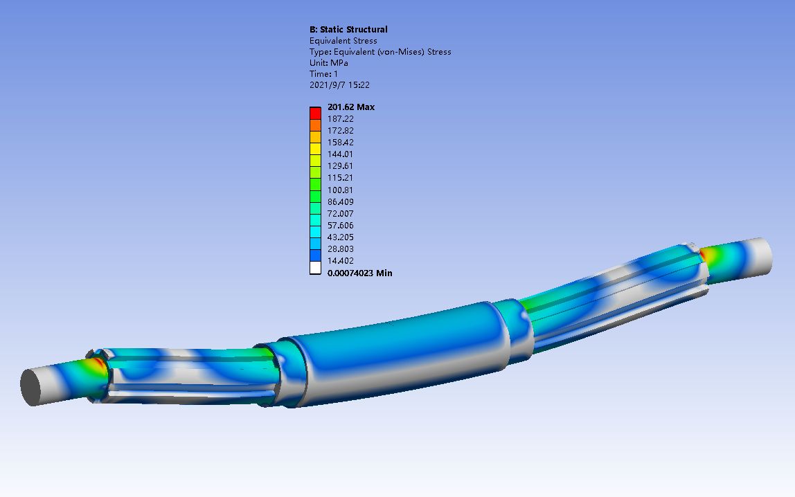 [图]ANSYS Workbench轴类零件最正确最详细分析教程