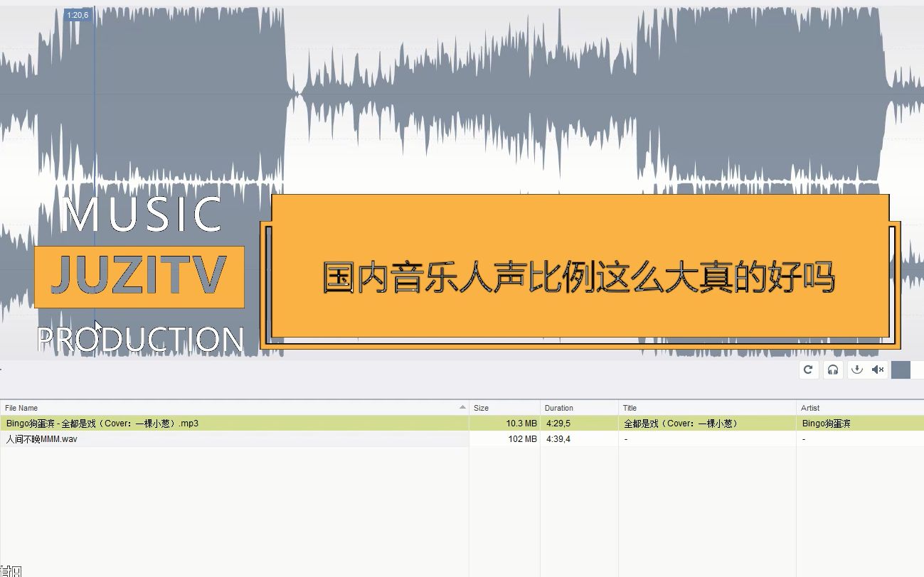 【JuziTv】音乐制作点评第五期:国内音乐人声比例这么大真的好吗哔哩哔哩bilibili