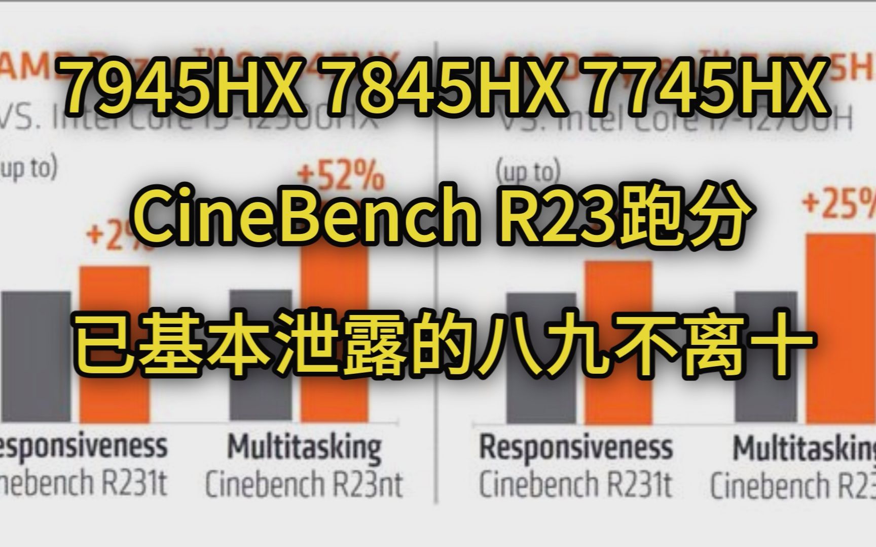 7945HX的R23分数已基本泄露的八九不离十, 7845HX 7745HX 7645HX AMD哔哩哔哩bilibili