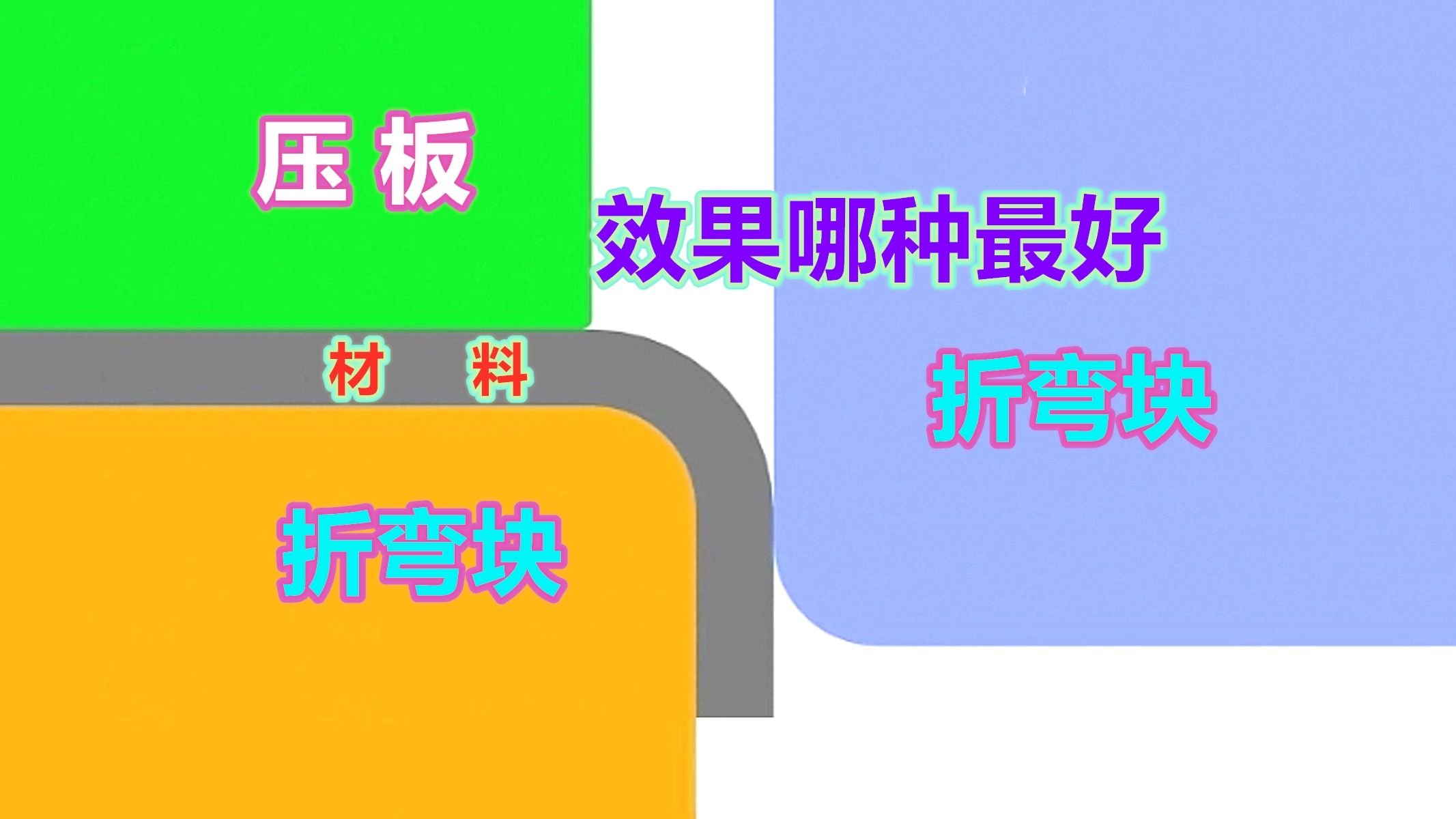 折弯工艺受力分析,设计大神进行动态模拟,所有人都表示佩服哔哩哔哩bilibili