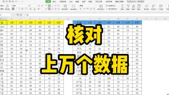 要核对两个表格，有上万个数据，使用条件格式快速找出不同哦