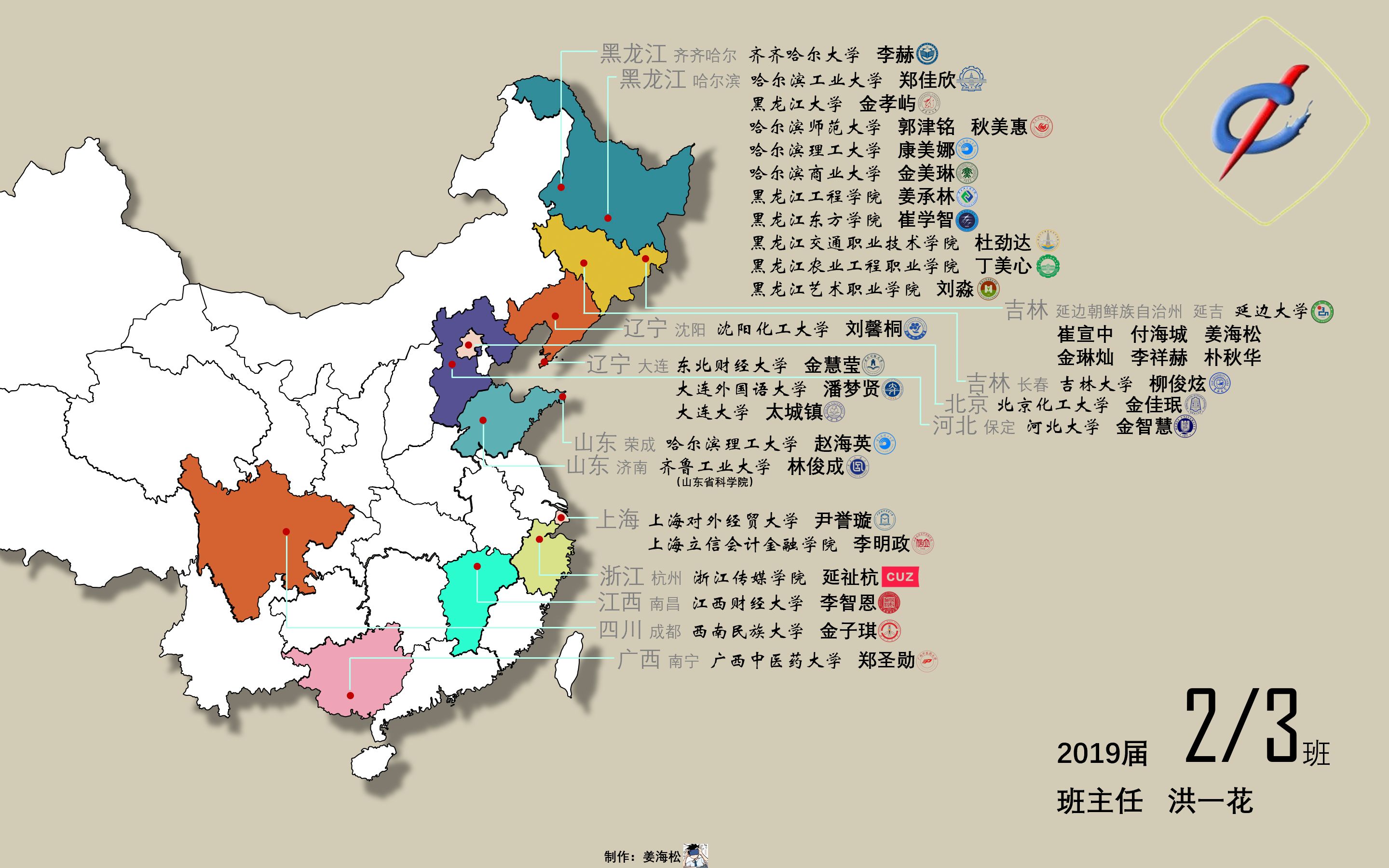 【哈朝一中】2019届毕业去向(蹭饭)图