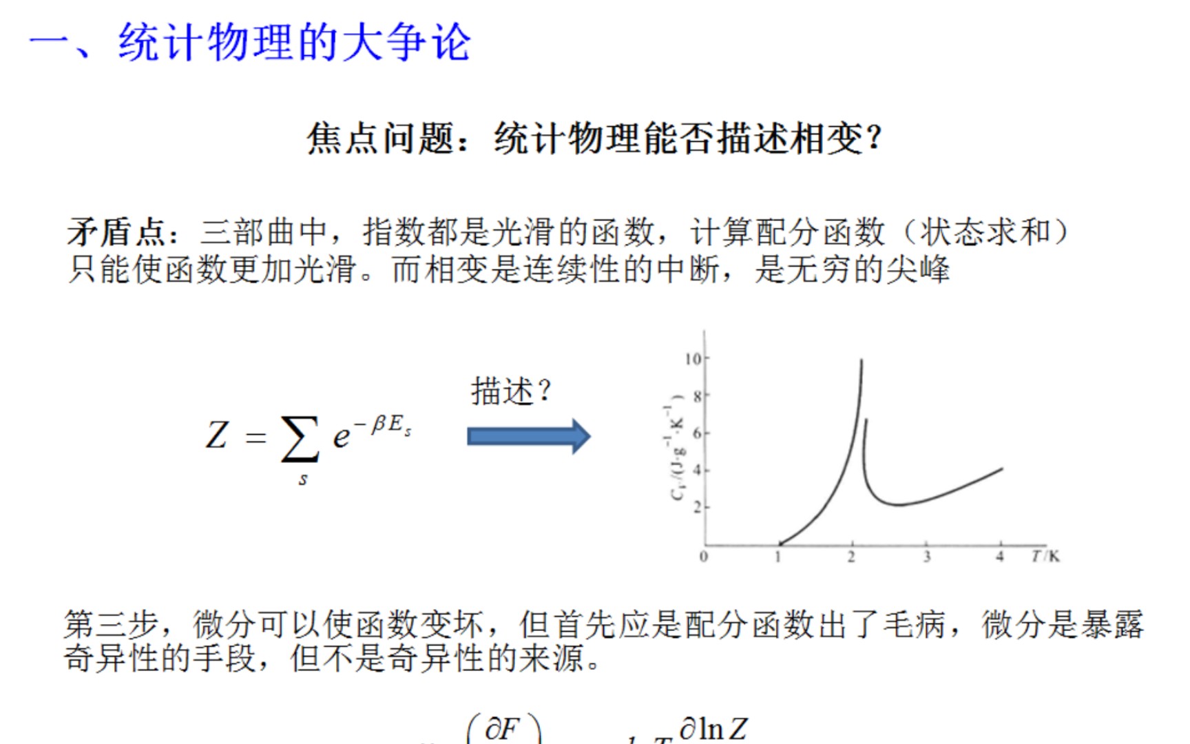 热力学统计物理(汪志诚版)9.9伊辛模型(Ising model)哔哩哔哩bilibili