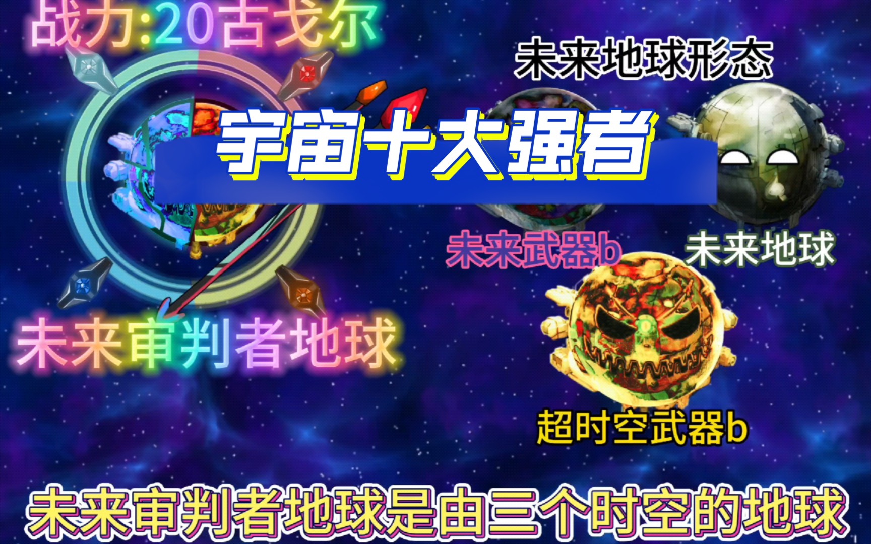 盘点宇宙十大顶级强者哔哩哔哩bilibili