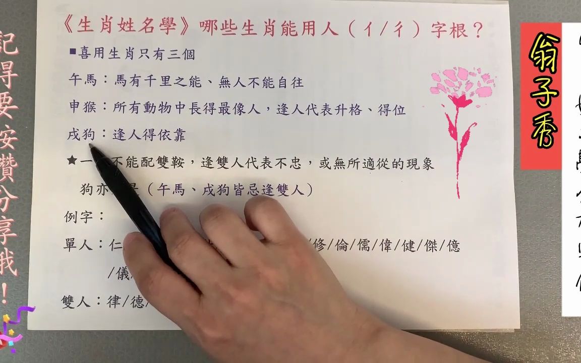 《翁子秀十神生肖姓名学》那些生肖喜用 ＂人＂ 字根哔哩哔哩bilibili