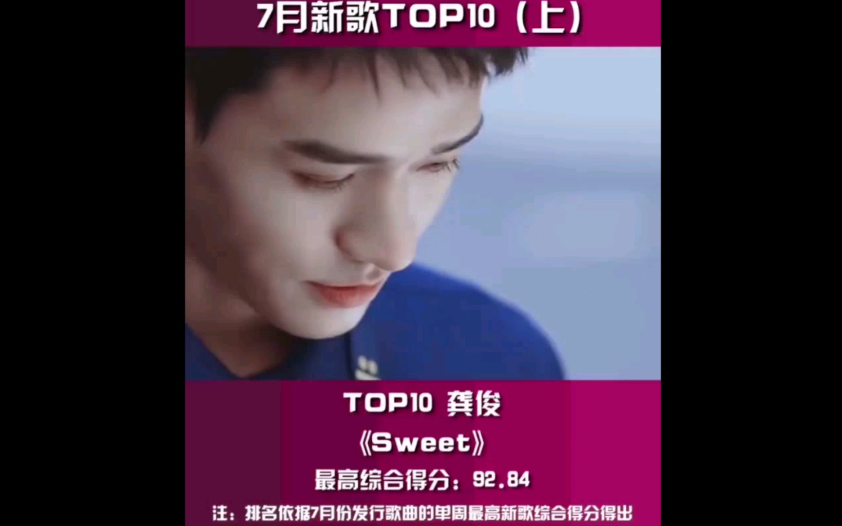 【龚俊】补0804 由你音乐榜小红书更新7月最火的新歌TOP10(上)哔哩哔哩bilibili