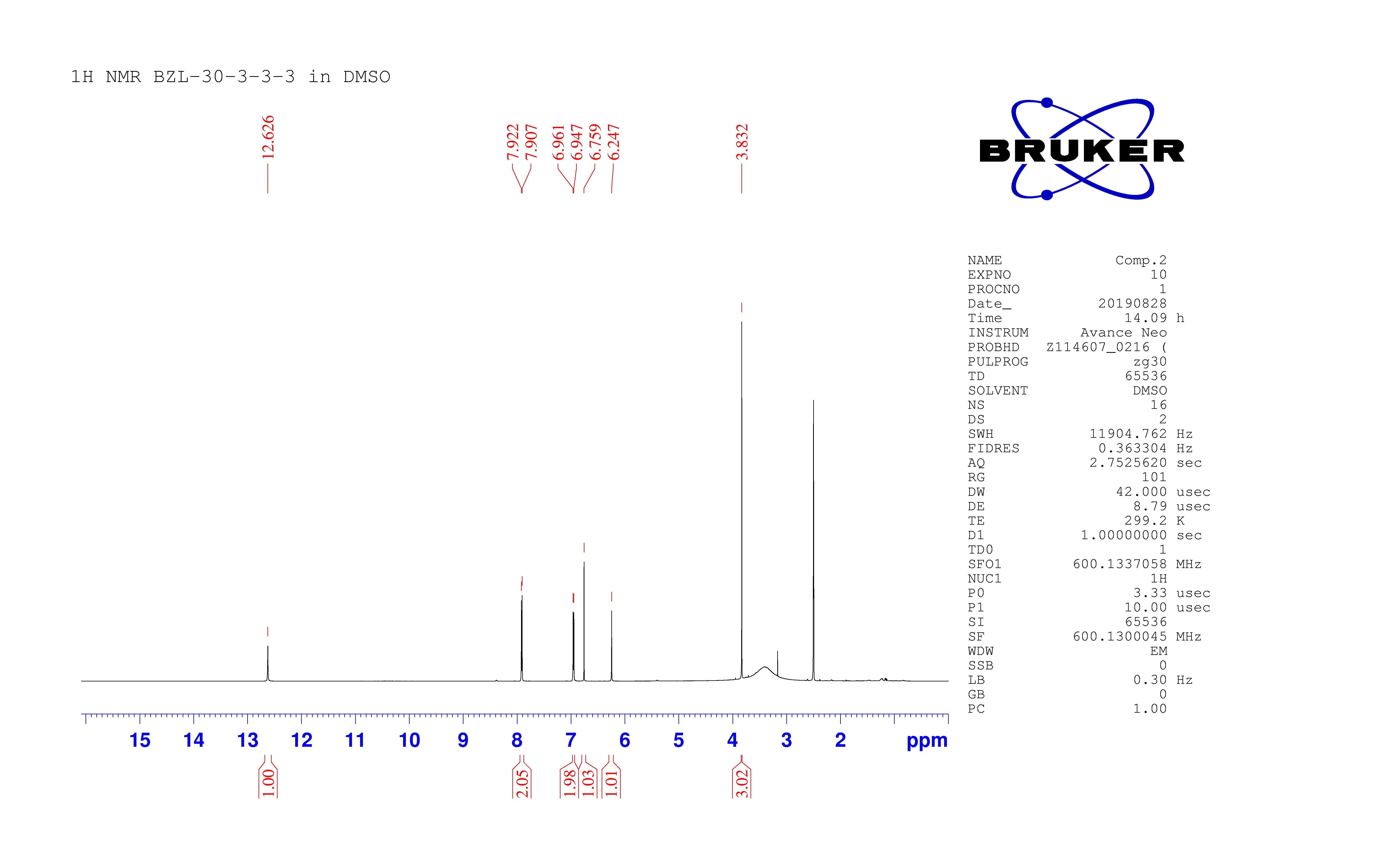 有机波谱解析软件bruker入门级教程哔哩哔哩bilibili