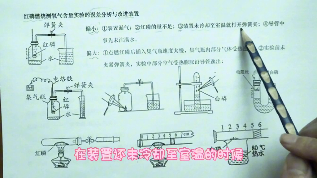 紅磷燃燒實驗的誤差分析